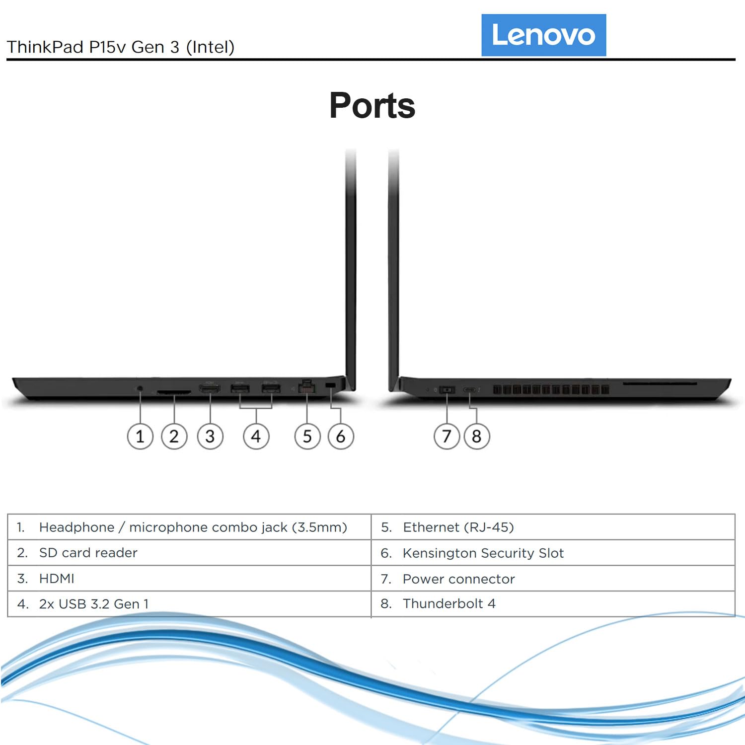 Lenovo ThinkPad P15v G3
